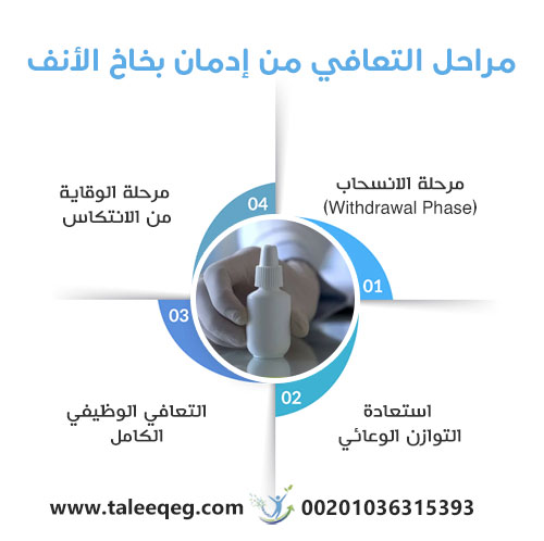 مراحل التعافي من إدمان بخاخ الأنف