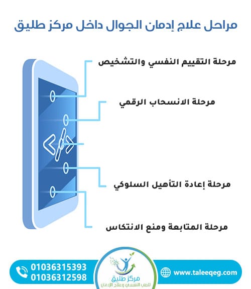 مراحل علاج إدمان الجوال داخل مركز طليق