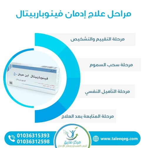 مراحل علاج إدمان فينوباربيتال خطوة بخطوة