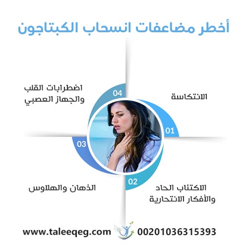 أعراض انسحاب الكبتاجون: متى تبدأ؟ وكم تستمر؟ وكيف يتم علاجها بأمان؟ 3 أخطر مضاعفات انسحاب الكبتاجون