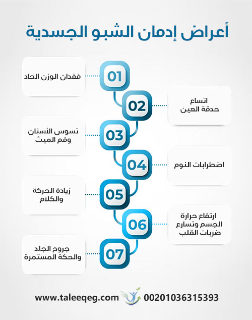 أعراض إدمان الشبو الجسدية