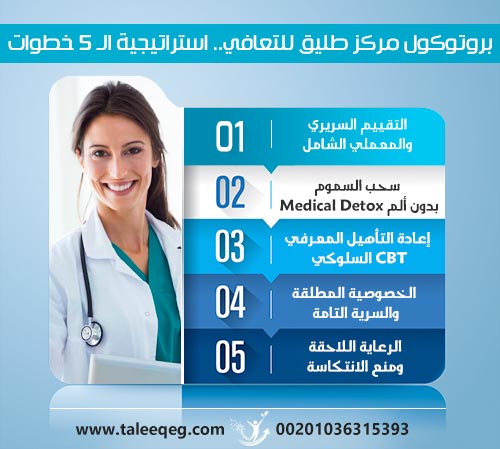 بروتوكول مركز طليق للتعافي.. استراتيجية الـ 5 خطوات