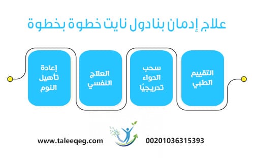 علاج إدمان بنادول نايت خطوة بخطوة
