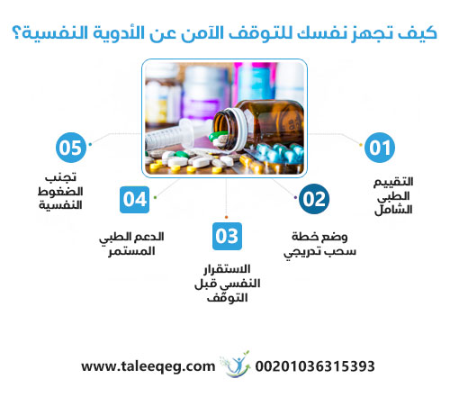 كيف تجهز نفسك للتوقف الآمن عن الأدوية النفسية وتقليل أعراض الانسحاب والمضاعفات المحتملة