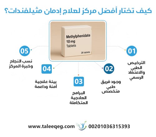 كيف تختار أفضل مركز لعلاج إدمان مثيلفندات؟