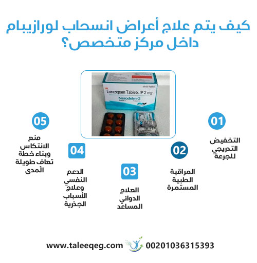 كيف يتم علاج أعراض انسحاب لورازيبام داخل مركز متخصص؟