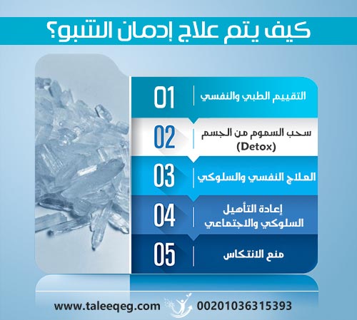كيف يتم علاج إدمان الشبو؟