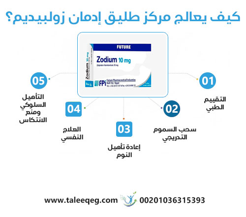 الدليل الشامل لعلاج إدمان زولبيديم (Zolpidem) في مركز طليق: استعادة النوم الطبيعي وعلاج الاعتماد العصبي بدون انتكاس 2 كيف يعالج مركز طليق إدمان زولبيديم؟
