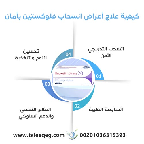 كيفية علاج أعراض انسحاب فلوكستين بأمان