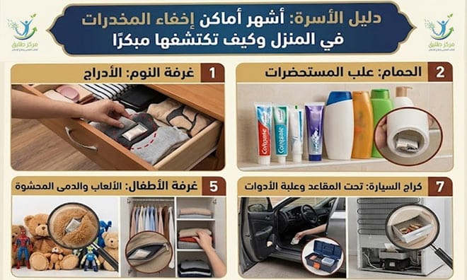 أماكن إخفاء المخدرات في المنزل