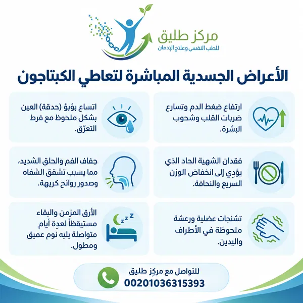 الأعراض الجسدية المباشرة لتعاطي الكبتاجون