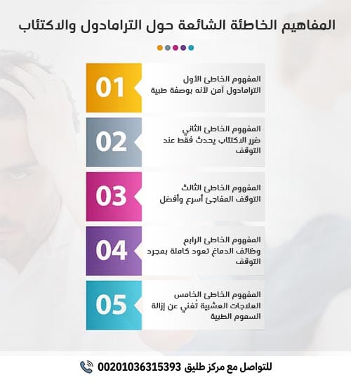 الترامادول والاكتئاب: ما الذي يحدث في دماغك عندما تتوقف عن الشعور بأي شيء؟ 4 المفاهيم الخاطئة الشائعة حول الترامادول والاكتئاب