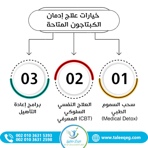 خيارات علاج إدمان الكبتاجون المتاحة — بعيداً عن الوصمة