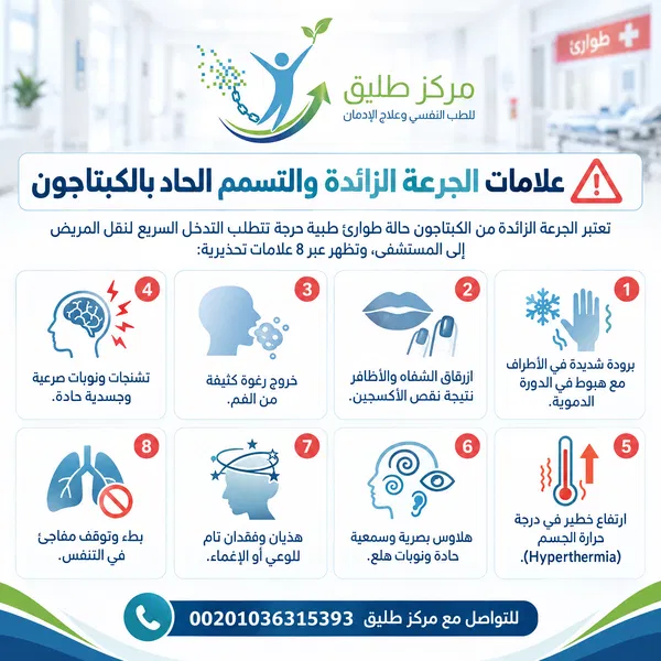 علامات الجرعة الزائدة والتسمم الحاد بالكبتاجون