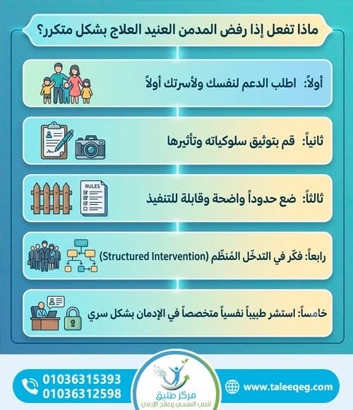 طرق التعامل مع المدمن العنيد: كيف تساعد دون أن تنهار؟ 2 ماذا تفعل إذا رفض المدمن العنيد العلاج بشكل متكرر؟