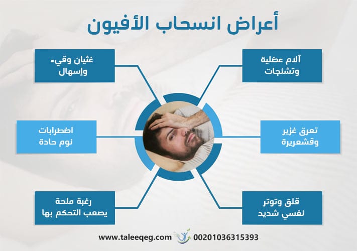 أعراض انسحاب الأفيون ولماذا يُعد التوقف الذاتي خطوة خطرة