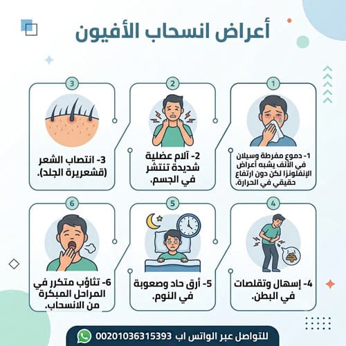 أعراض إدمان الأفيون: كيف تتعرف عليها وماذا تفعل بعد ذلك؟ 2 أعراض انسحاب الأفيون