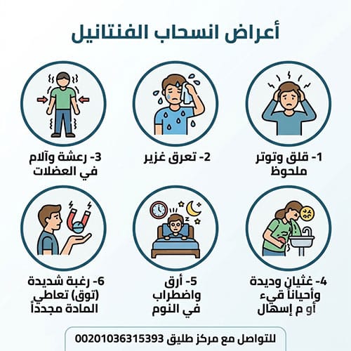 مدة بقاء الفنتانيل في الجسم: الجدول الزمني الكامل وعوامل التأثير 3 أعراض انسحاب الفنتانيل ومتى تبدأ وتنتهي