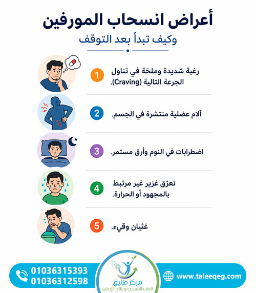 مدة بقاء المورفين في الجسم والبول والدم: الحقيقة الطبية الكاملة 2 أعراض انسحاب المورفين وكيف تبدأ بعد التوقف