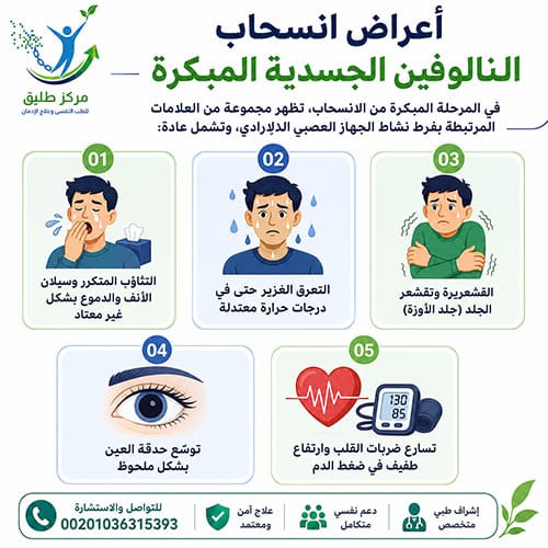 أعراض انسحاب النالوفين: من فهم الأعراض إلى العلاج الآمن 1 أعراض انسحاب النالوفين الجسدية المبكرة
