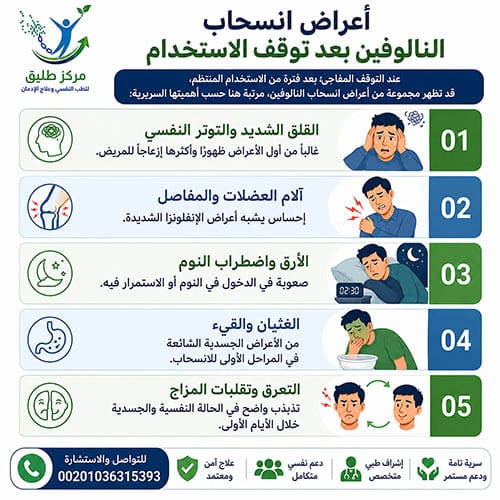 أعراض انسحاب النالوفين بعد توقف الاستخدام