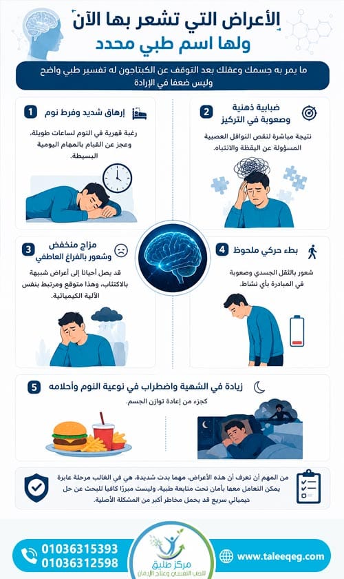 الأعراض التي تشعر بها بعد التوقف عن الكبتاجون ولها اسم طبي محدد
