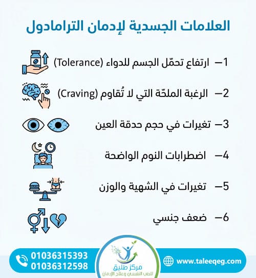 العلامات الجسدية لإدمان الترامادول