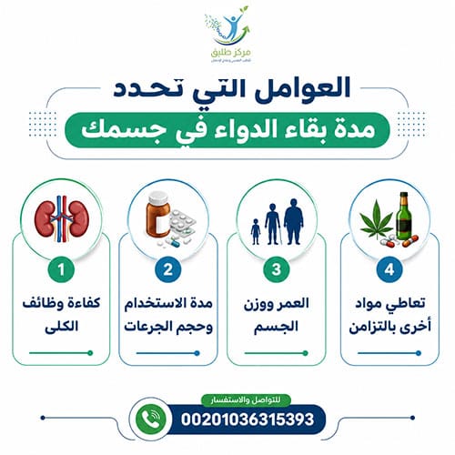 مدة بقاء البريجابالين (ليريكا) في الجسم: الدم، البول، والحقيقة الطبية الكاملة 1 العوامل التي تحدد مدة بقاء الدواء في جسمك