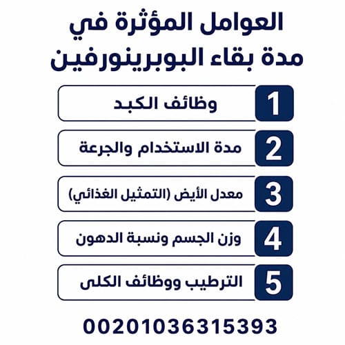 مدة بقاء البوبرينورفين في الجسم: مدة الكشف ونصف العمر والعوامل المؤثرة 1 العوامل المؤثرة في مدة بقاء البوبرينورفين