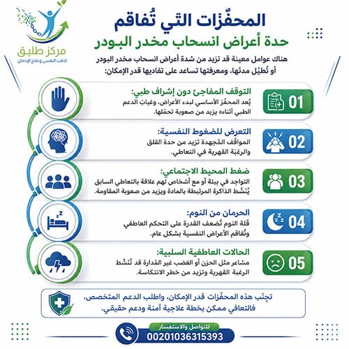 أعراض انسحاب مخدر البودر: الدليل الطبي الكامل من البداية إلى العلاج 1 المحفّزات التي تُفاقم حدة أعراض انسحاب مخدر البودر