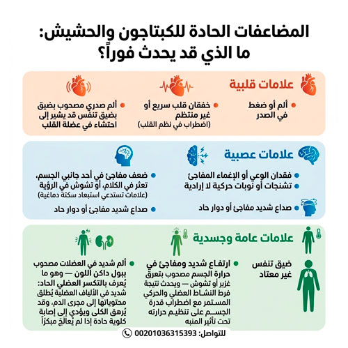 مخاطر خلط الكبتاجون بالحشيش: الدليل الشامل لما يحدث فعلاً، ومتى يتحول الأمر لحالة طارئة 2 المضاعفات الحادة للكبتاجون والحشيش: ما الذي قد يحدث فوراً؟