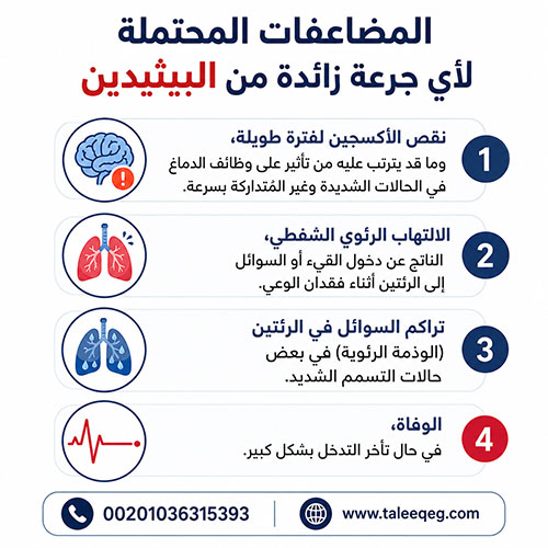 المضاعفات المحتملة لأي جرعة زائدة من البيثيدين