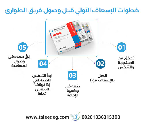 خطوات الإسعاف الأولي قبل وصول فريق الطوارئ