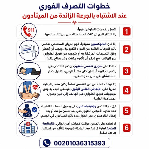 الجرعة الزائدة من الميثادون: من الأعراض المبكرة إلى خطوات الطوارئ 3 خطوات التصرف الفوري عند الاشتباه بالجرعة الزائدة من الميثادون