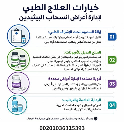 أعراض انسحاب البيثيدين: الدليل الطبي الكامل 2026 3 خيارات العلاج الطبي لإدارة أعراض انسحاب البيثيدين
