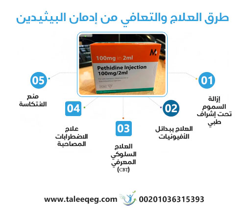 أضرار البيثيدين على الصحة: دليل طبي شامل 4 طرق العلاج والتعافي من إدمان البيثيدين