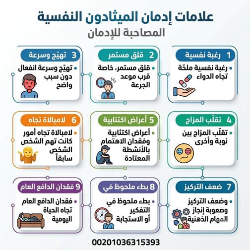 علامات إدمان الميثادون: كيف تميز بين الاستخدام العلاجي والإدمان؟ 1 علامات إدمان الميثادون النفسية المصاحبة للإدمان