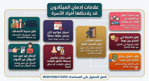 علامات إدمان الميثادون: كيف تميز بين الاستخدام العلاجي والإدمان؟ 2 علامات إدمان الميثادون قد يلاحظها أفراد الأسرة