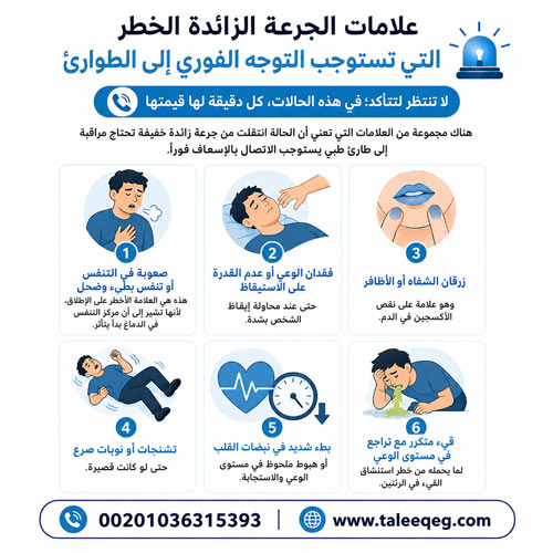 علامات الجرعة الزائدة الخطر التي تستوجب التوجه الفوري إلى الطوارئ