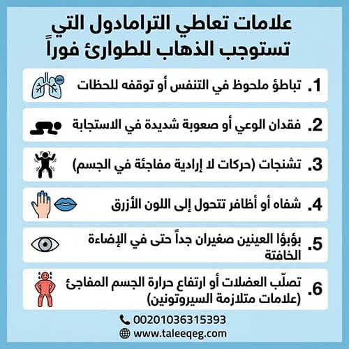 علامات تعاطي الترامادول التي تستوجب الذهاب للطوارئ فوراً: