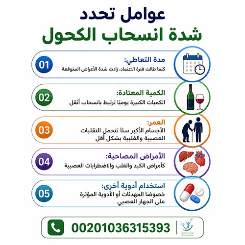 أعراض انسحاب الكحول: كيف تعرف أنك بحاجة إلى مساعدة طبية؟ 1 عوامل تحدد شدة انسحاب الكحول
