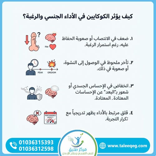 الكوكايين والجنس: الرغبة، الخطر، والحقيقة الطبية الكاملة 1 كيف يؤثر الكوكايين في الأداء الجنسي والرغبة؟