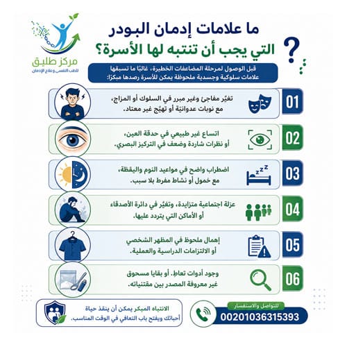 علاج إدمان البودر (الشادو): الدليل الطبي الشامل من مركز طليق 1 ما علامات إدمان البودر التي يجب أن تنتبه لها الأسرة؟
