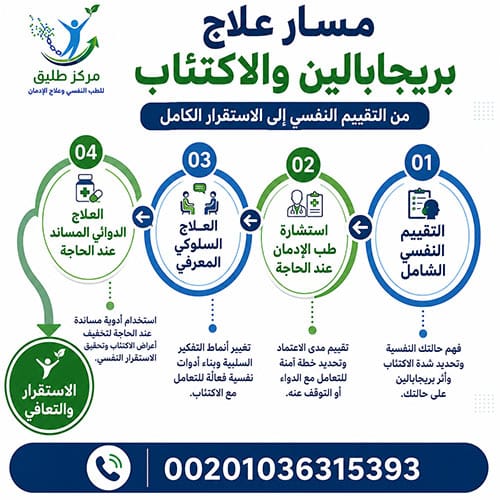 بريجابالين والاكتئاب: هل الدواء هو السبب، وكيف تتعامل مع الأمر بأمان؟ 2 مسار علاج بريجابالين والاكتئاب: من التقييم النفسي إلى الاستقرار الكامل
