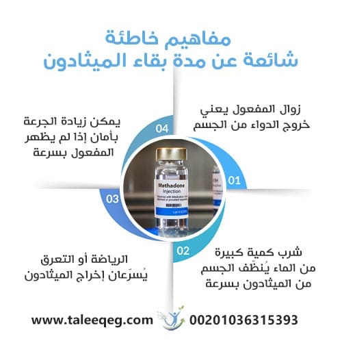 مدة بقاء الميثادون في الجسم: كل ما تحتاج معرفته عن تأثيره وانسحابه 3 مفاهيم خاطئة شائعة عن مدة بقاء الميثادون