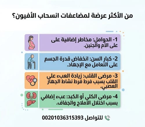 أعراض انسحاب الأفيون ومراحله: متى تبدأ؟ وكم تستمر؟ ومتى تصبح خطيرة؟ 3 من الأكثر عرضة لمضاعفات انسحاب الأفيون؟