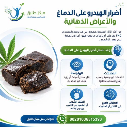 أضرار الهيدرو على الدماغ والأعراض الذهانية