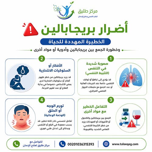 أضرار بريجابالين  الخطيرة المهددة للحياة وخطورة الجمع بين بريجابالين وأدوية أو مواد أخرى