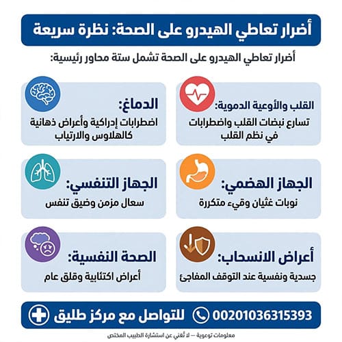 أضرار تعاطي الهيدرو على الصحة: نظرة سريعة