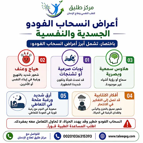 أعراض انسحاب الفودو: الدليل الطبي الكامل للتعرف عليها والتعامل معها 1 أعراض انسحاب الفودو الجسدية والنفسية